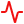 Healthcare